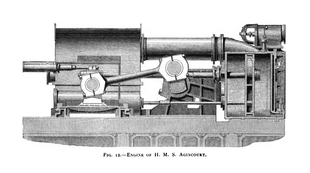 The engine of HMS Agincourt, illustration from Hutton, Frederick Remsen (1897): The Mechanical Engineering of Power Plants, p. 27, John Wiley & Sons, New York; Chapman & Hall, London